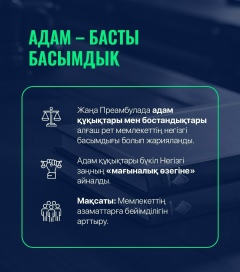 Конституционная реформа — 12