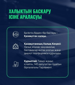 Конституционная реформа — 14