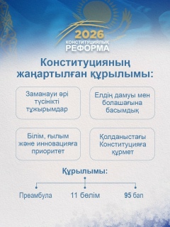 Конституционная реформа — 30