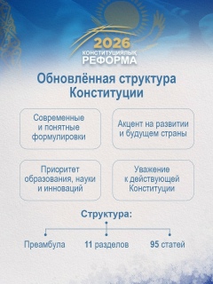 Конституционная реформа — 39